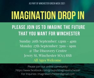 Imagination Drop In: Imagine the future you want for Winchester